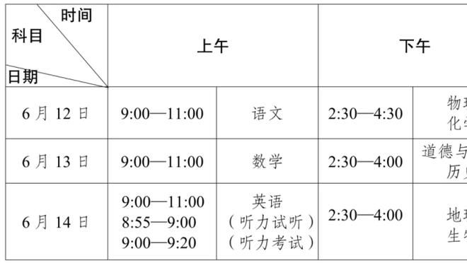 丹尼斯-史密斯：我不想输球 赢球后每个人都很开心